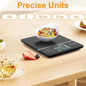 Food Scale with Nutritional Calculator, Digital Display Nutrition Calorie Calculating for Meal Prep, Kitchen, Baking, Weight Loss, Accurate Weighing Units in Lbs, Grams, Ounces, Batteries Included (Copy)